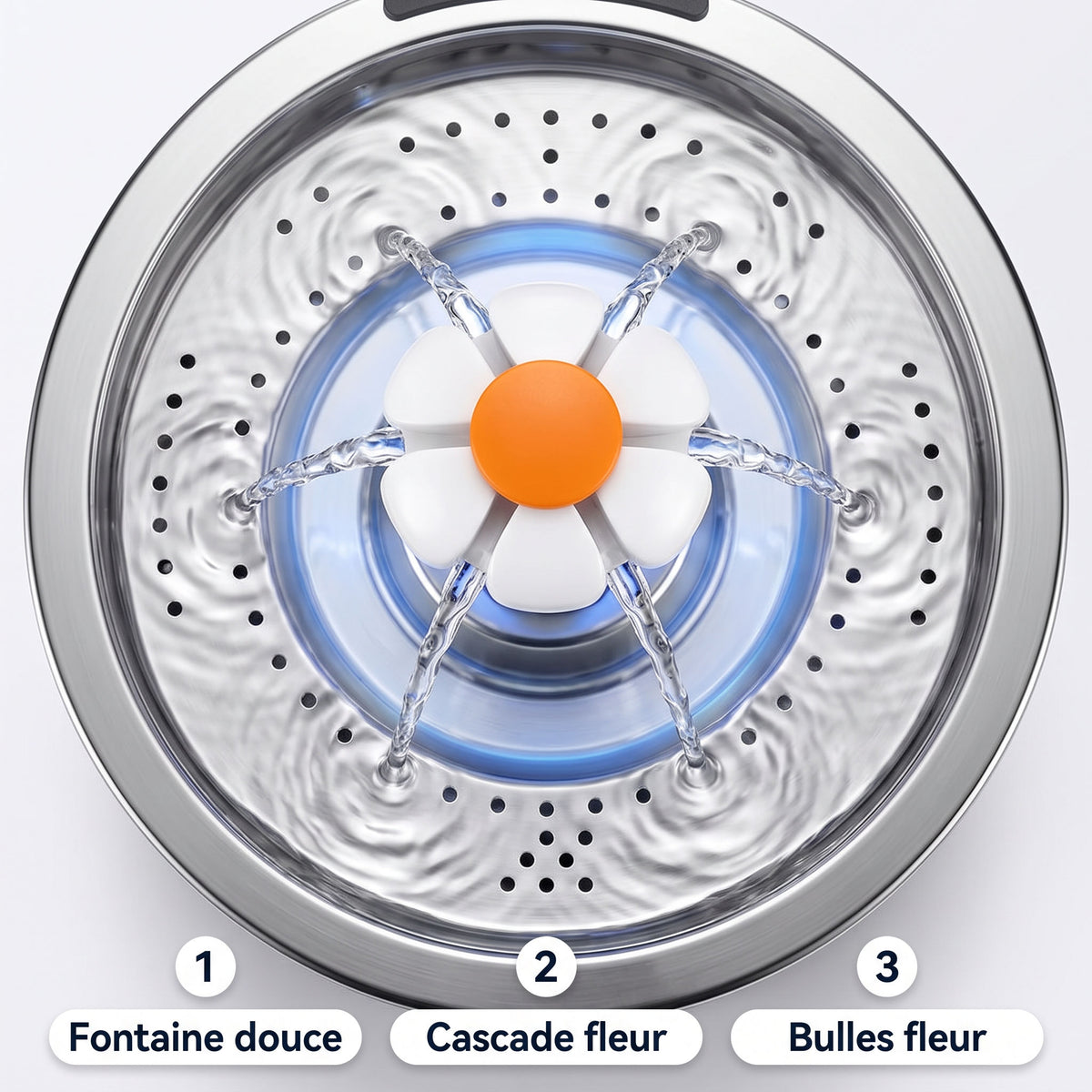 3 modes d'écoulement : fontaine douce, cascade fleur, bulles fleur